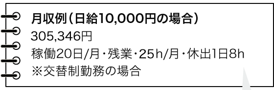 【例2】305,346円　稼働20日/月・残業・25h/月・休出1日8h※交替制勤務の場合