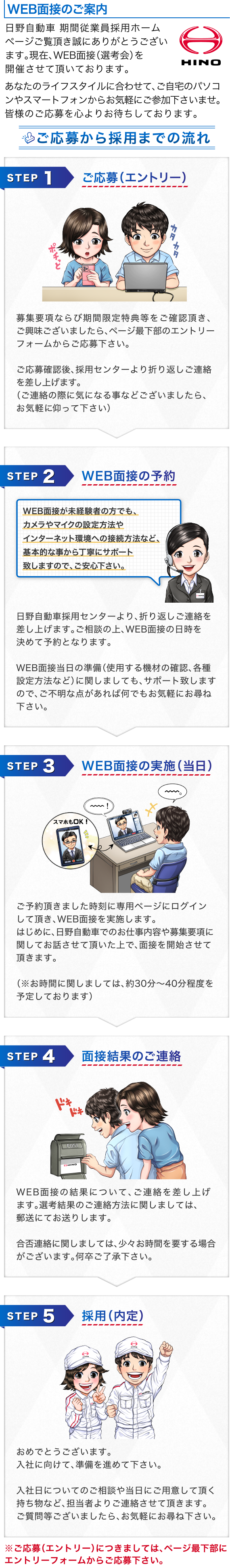 Web面接